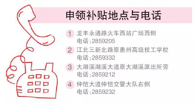 注意！惠州合标电动车将登记上牌啦！