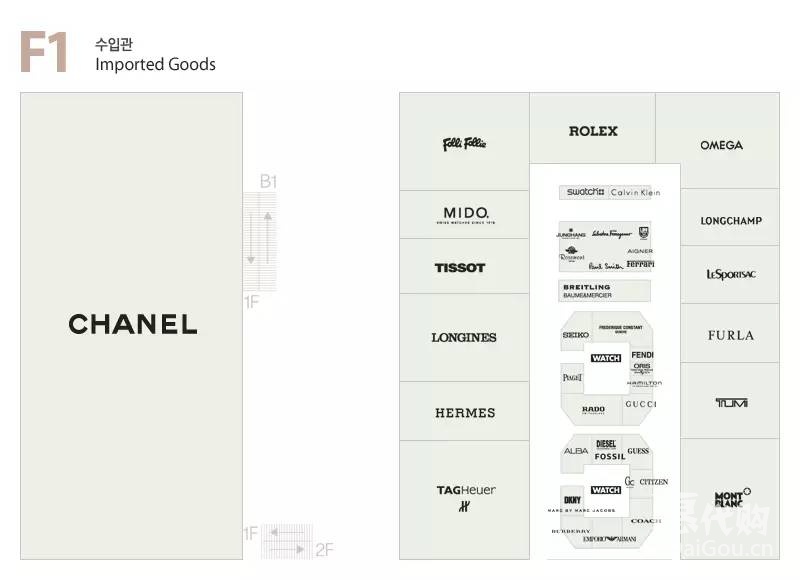 去韩国代购必买的东西,韩国免税店兰蔻口红代购价格