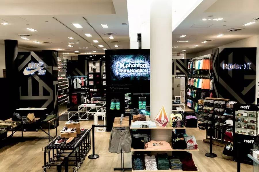 你是潮流中二症患者吗？