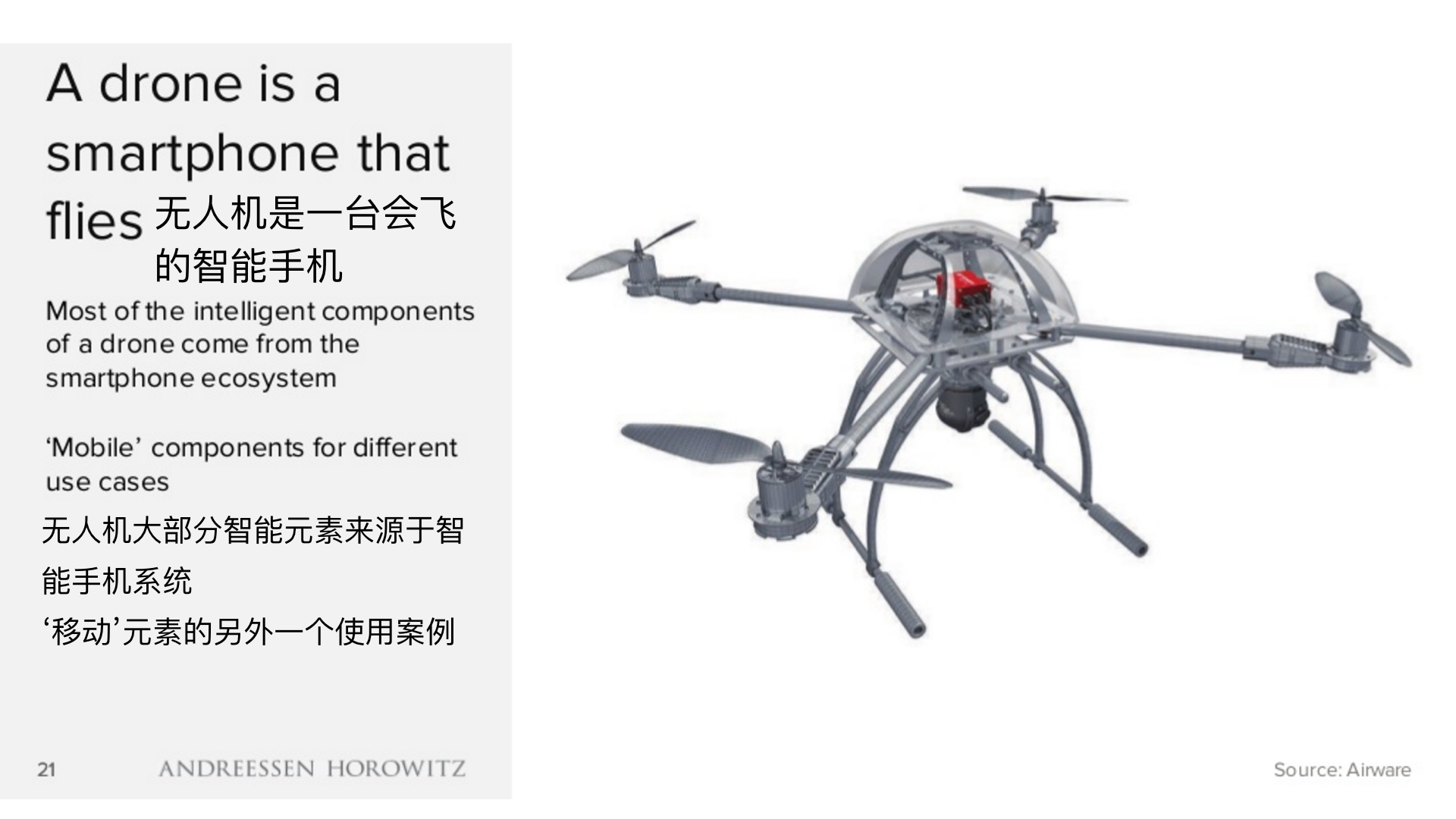 顶级风投2019,2018年顶级风投排行榜