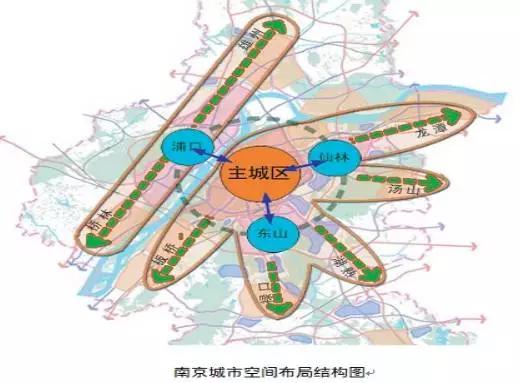 江宁百家湖发展历程,江宁百家湖最新规划2030