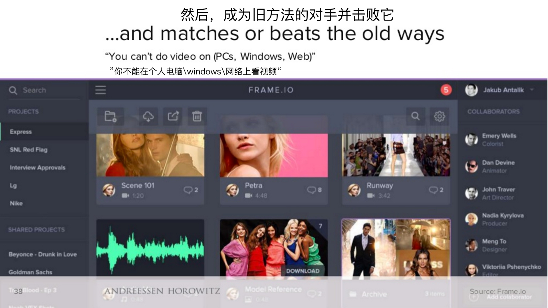 顶级风投2019,2018年顶级风投排行榜