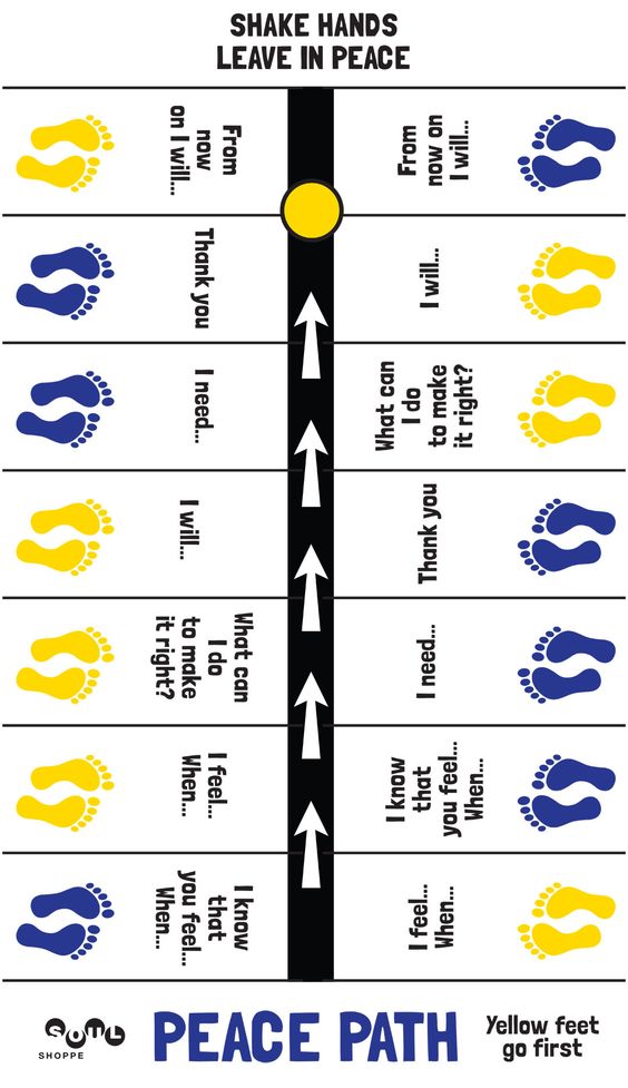 不要小看幼儿园的知识,幼儿园地面标志图