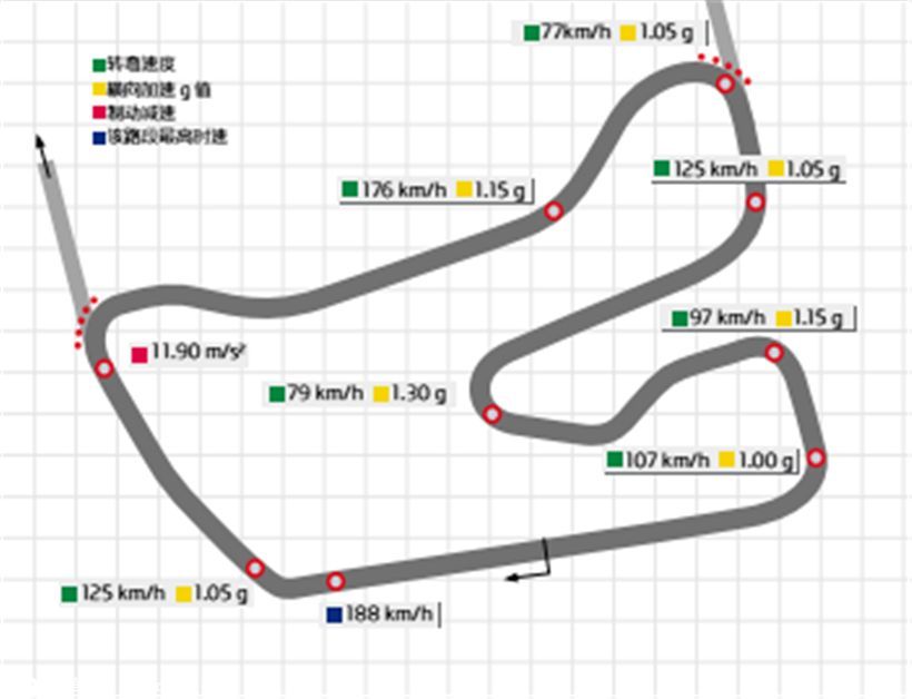 小钢炮奔驰amga45泡水车,奔驰amga45测评视频
