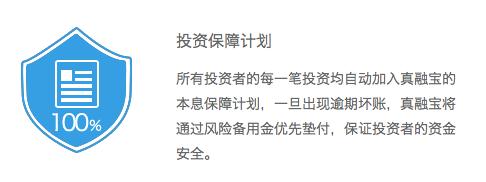 布谷TIME评测｜真融宝：投资标的分散，资金流向有点问题