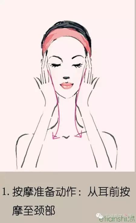 日本最火的田中徒手瘦脸按摩法,塑颜按摩手法全过程