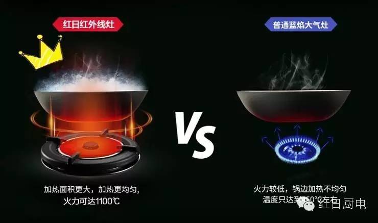 你想不到的水果吃法,高逼格水果吃法大全