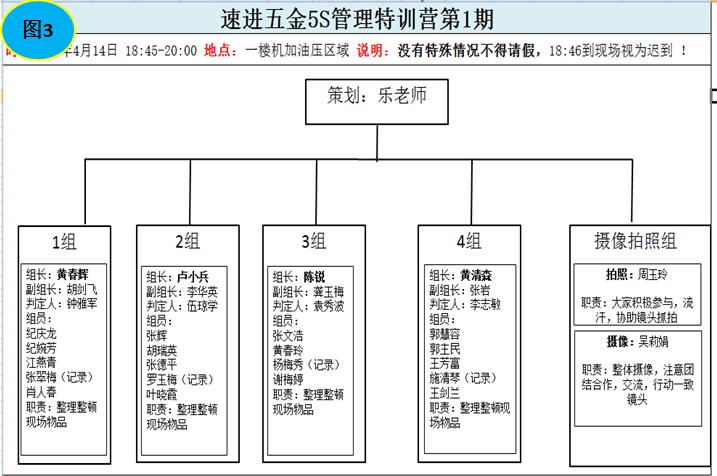 5s管理内容及具体的含义是什么,简单易懂的5s管理讲解