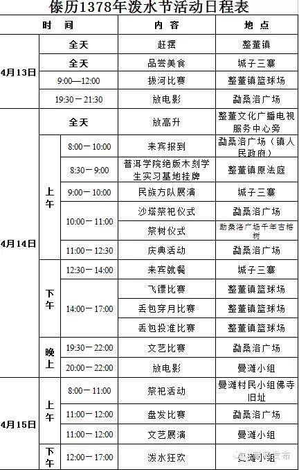 普洱四月到五月都有哪些节日,收藏寒食帖