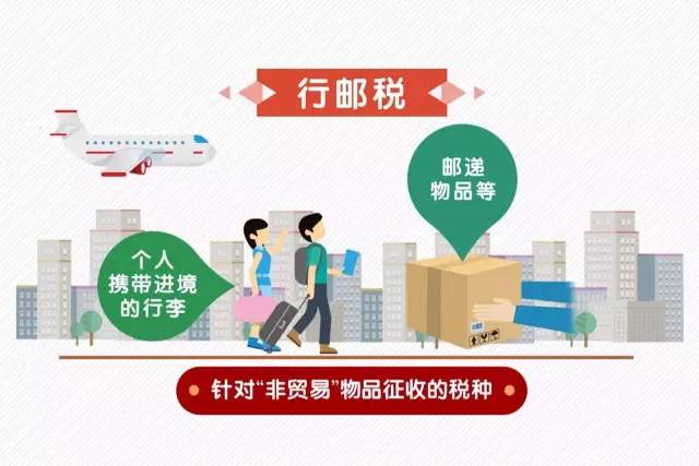 跨境电商告别免税时代的时间,跨境电商告别免税时代