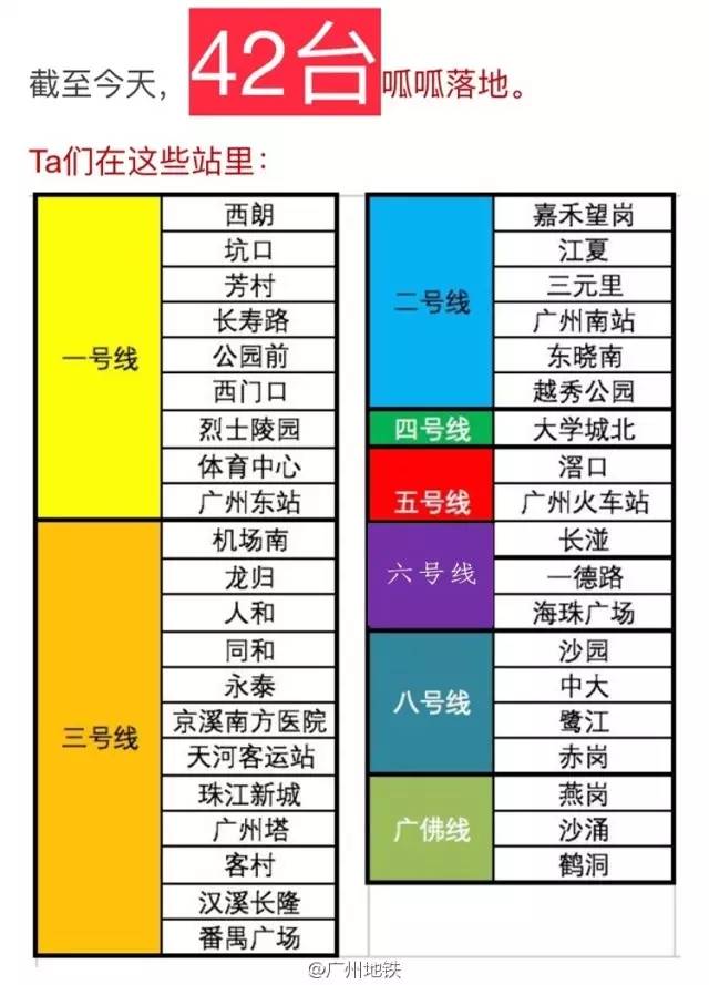 微信是否可以购买地铁票,微信上能买地铁票吗