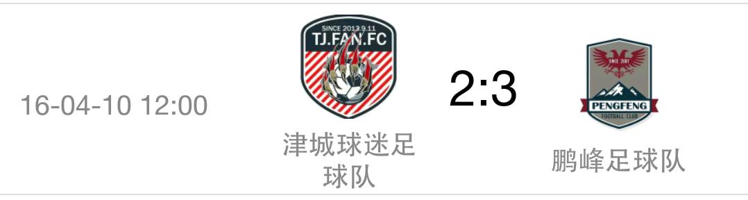 足球战报2019,足球新赛季战报