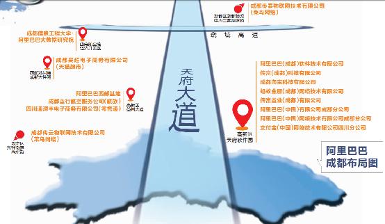 阿里巴巴城市合伙人模式,阿里巴巴城市合伙人