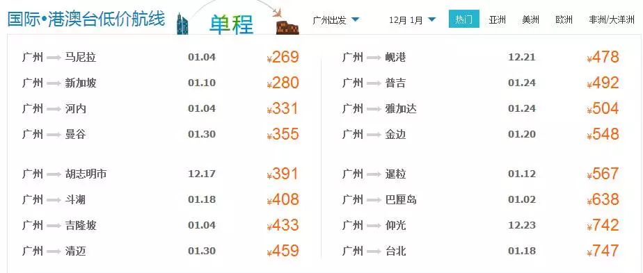 12月去重庆低价机票,十一月广州机票去哪最便宜