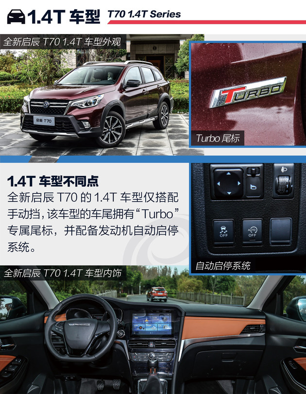 全新启辰t70解读,2018启辰t70新款睿享版