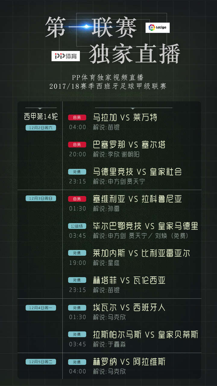 西甲皇马vs巴萨1月15日在哪里看,巴萨vs皇马西甲第10轮在线观看