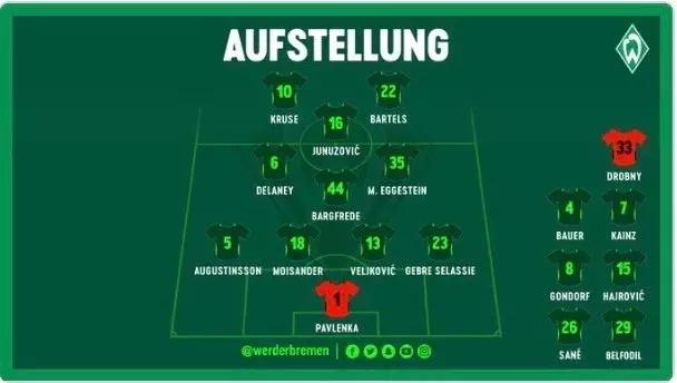 不莱梅媒体贬低张玉宁，国足球迷反击：你们拿钱不干事！