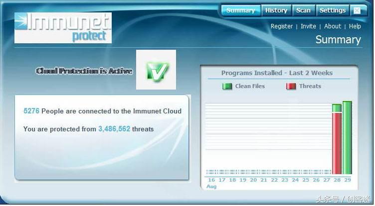 好用免费的杀毒软件,最好用的十大免费杀毒软件大盘点