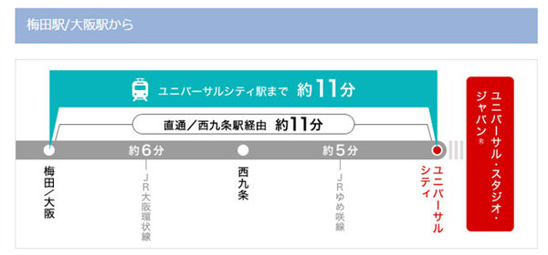 日本环球影城蜘蛛侠过山车,日本环球影城迪士尼攻略
