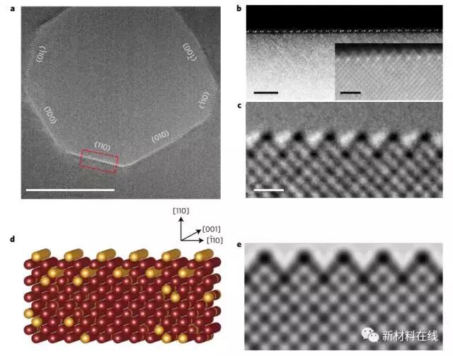 自然科学最新成果,有关最新材料科学