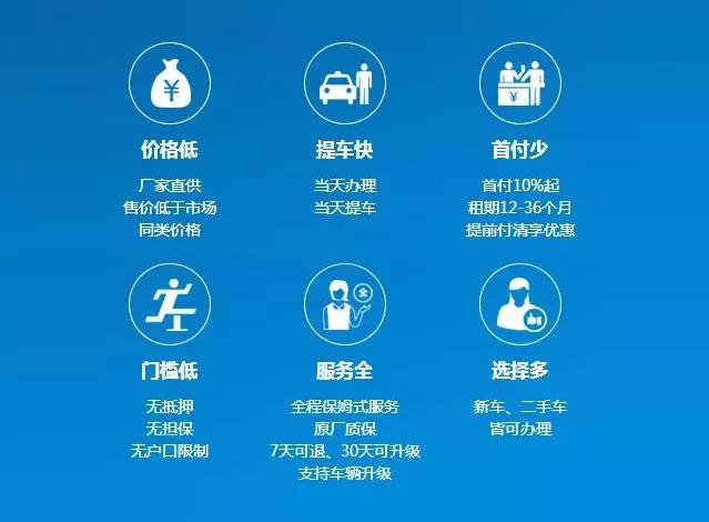 以租代购买车有什么套路,以租代购买车靠谱吗有什么套路