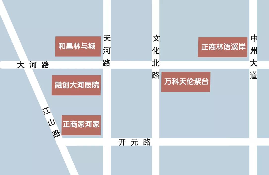 郑州北五环房价多少钱一平,郑州五环六环最新房价