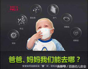 雾霾天气时尽量少开窗对吗,雾霾天气在家是否要关门窗