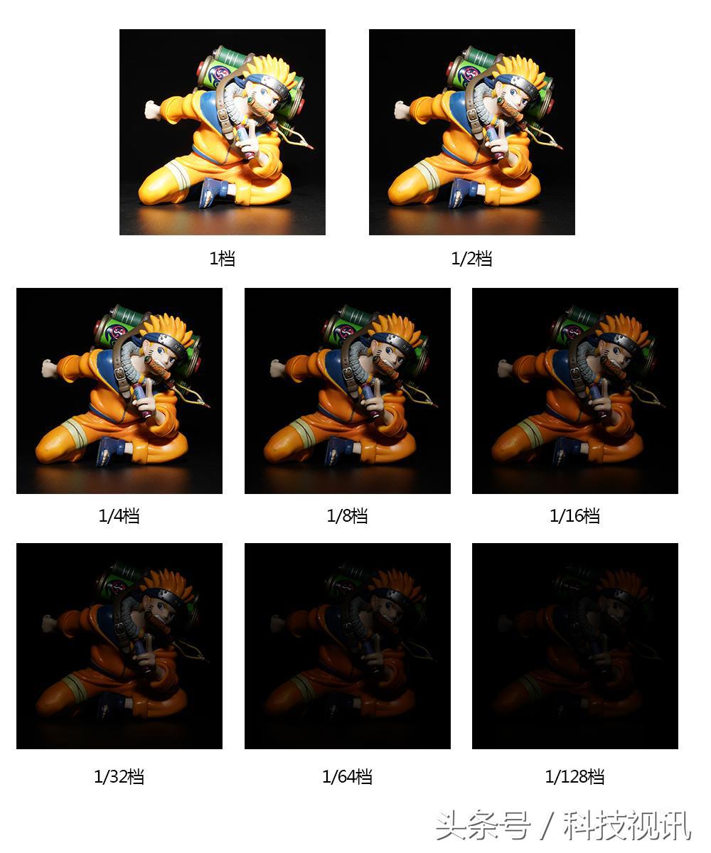 索尼闪光灯hvl-f60rm需要引闪器吗,索尼发布旗舰级闪光灯hvl-f60rm