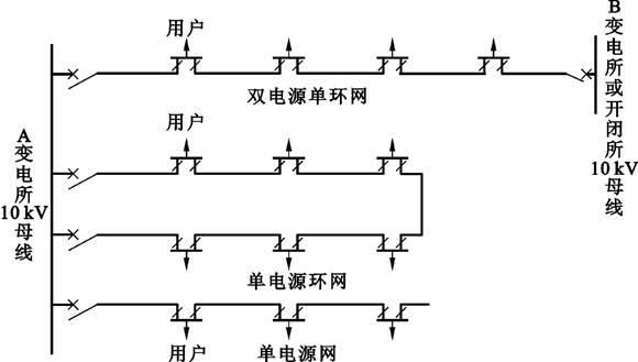 低压配电柜送电合闸操作流程,低压配电柜实物接线