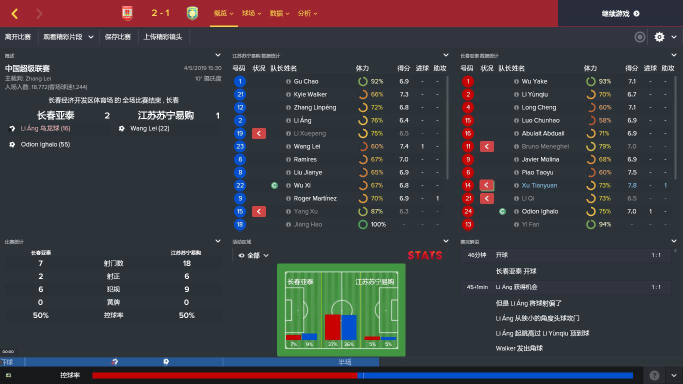 ac米兰圣诞树阵型实况足球,足球ac米兰圣诞树阵型