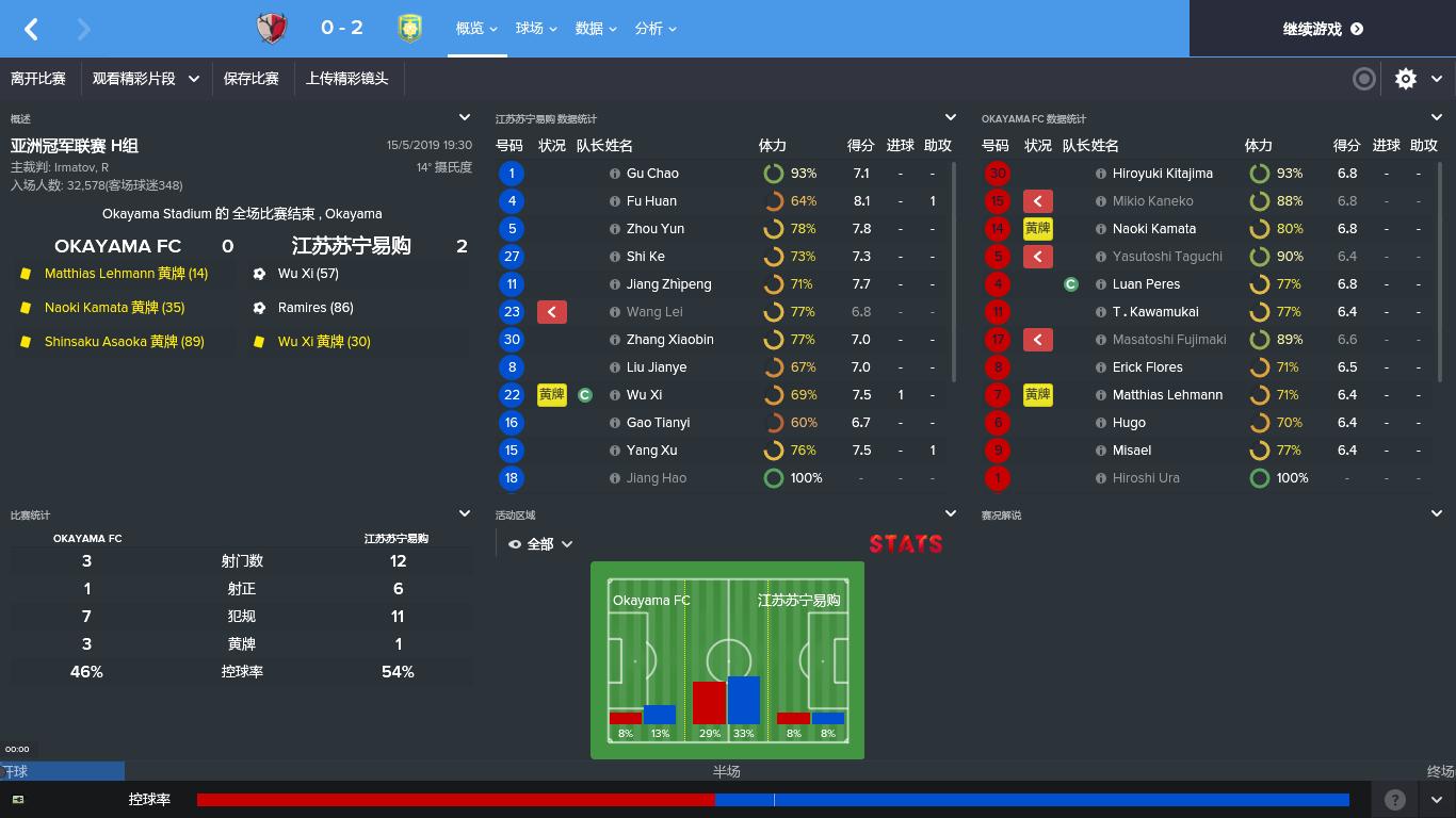 ac米兰圣诞树阵型实况足球,足球ac米兰圣诞树阵型