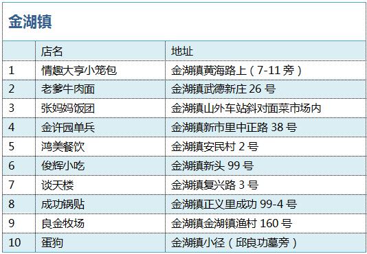 泉州周边可以去游玩的小众小岛,泉州最值得去的海岛