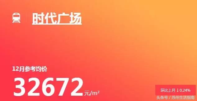 苏州地铁11号线沿线房价,苏州地铁一号线沿线房子