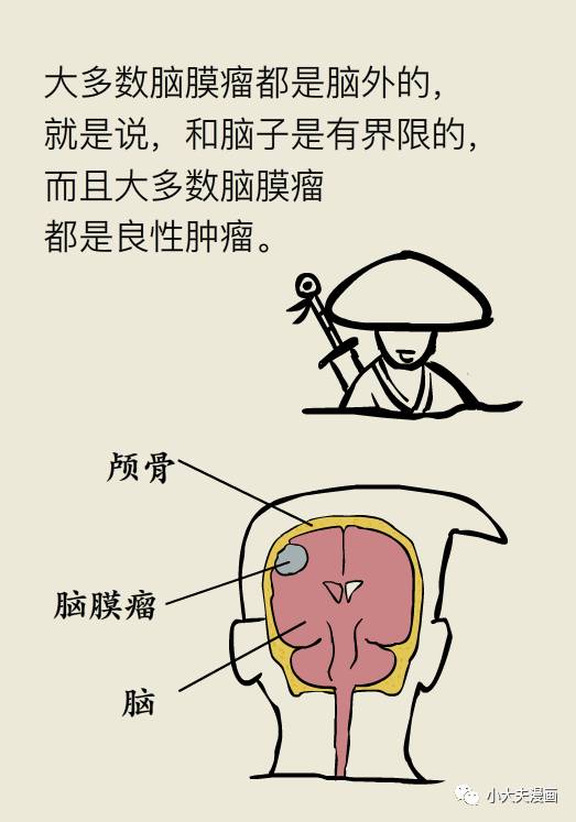 脑袋长瘤吃什么食物好,脑袋里长瘤子会死吗