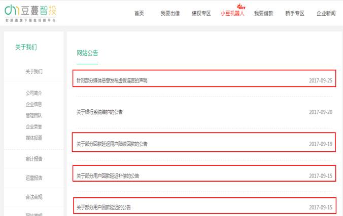 这家接入中国互金协会信披平台逾期高达98.42%的P2P发生了什么?