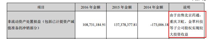 海虹控股更名为什么,海虹控股集团现状