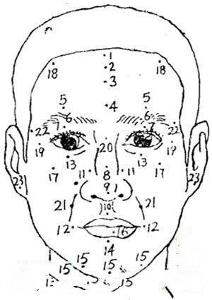 如何一招判断男的有钱,男人什么样的脸型有福气