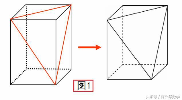 由三视图还原几何体的方法及技巧,立体几何三视图还原技巧高中