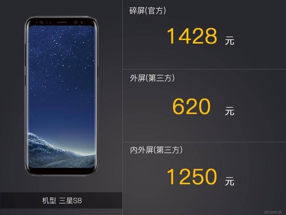 全面屏换屏多少钱,全面屏手机换外屏玻璃多少钱