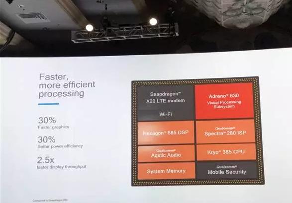 都别争了！三张图告诉你骁龙845和麒麟970谁更强！