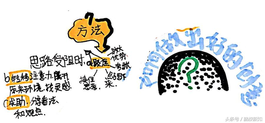 怎么做一个有创意的人,如何做到有创意