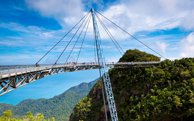 边旅游边卖货挣钱,边旅游边卖东西