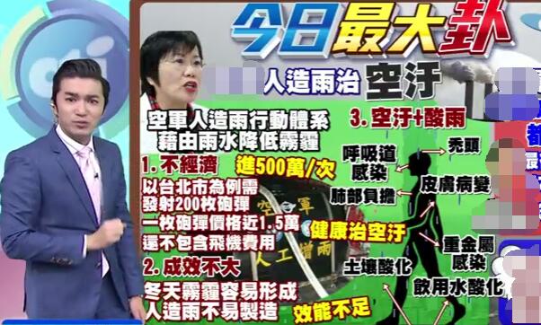 台当局为克空污或用“人造雨”奇法网友：该请萨满法师