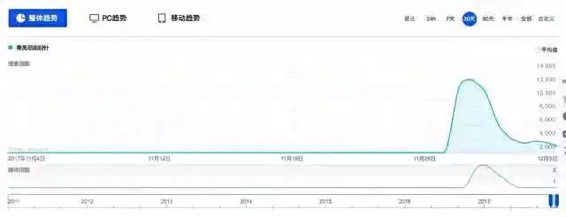tiffany手链回形针多少钱,奢侈品tiffany回形针多少钱