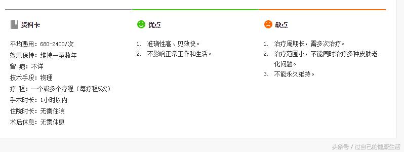 激光黑脸娃娃多少钱,激光美肤用黑脸娃娃效果好吗