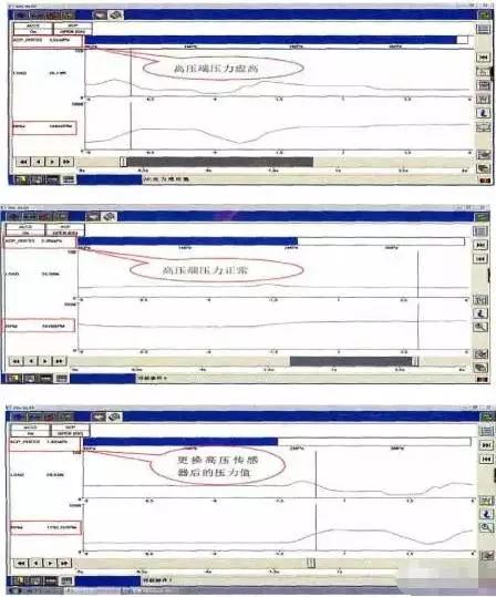 福克斯空调制冷怎么开,福克斯空调不制冷要去4s店吗