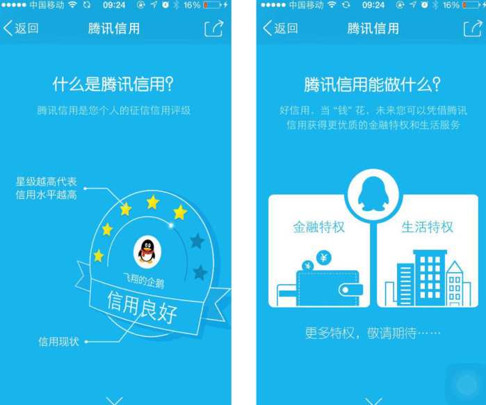 qq超级会员学生开通有什么不一样,qq超级会员6级特权