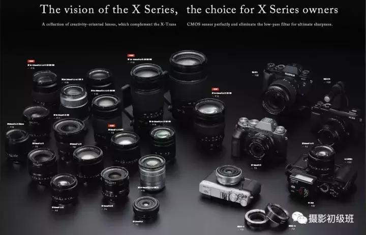 镜头摄影教程,新手学摄影第一支镜头