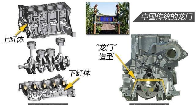 三菱发动机电喷还是直喷,沈阳航天三菱发动机制造有限公司