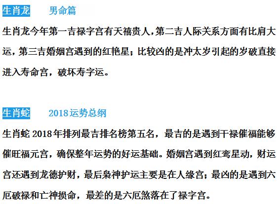 十二生肖运势及吉凶详解,十二生肖命运吉凶祸福断法